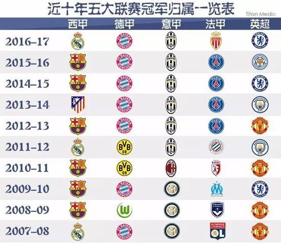 着瑞丽青少